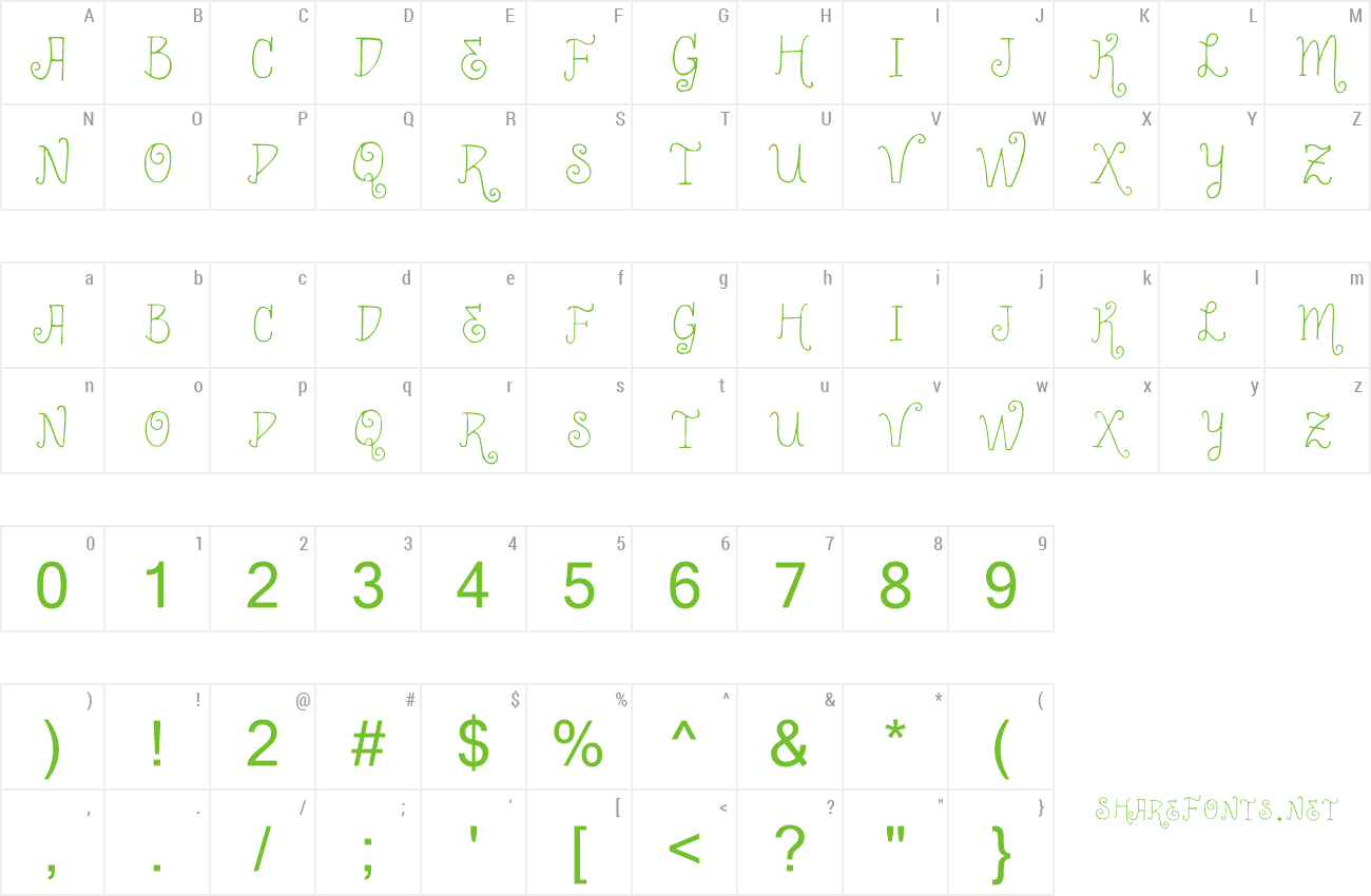 Font Vtks Cafezito preview